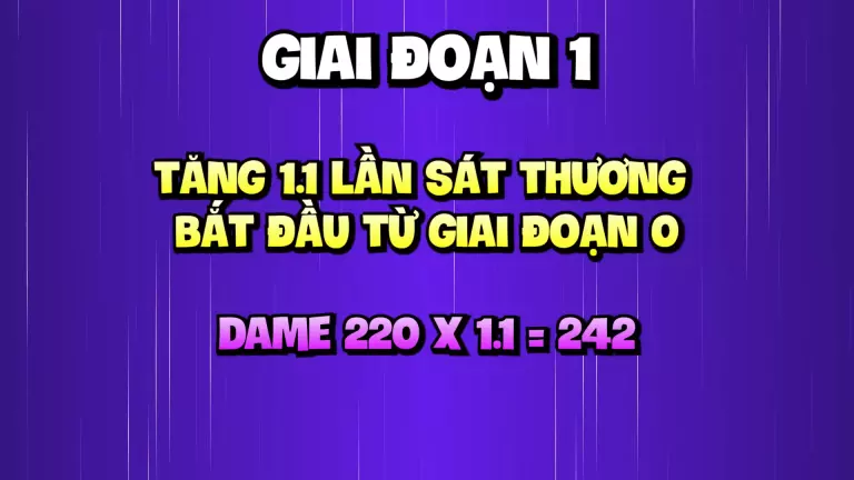 Chỉ số ở giai đoạn 1