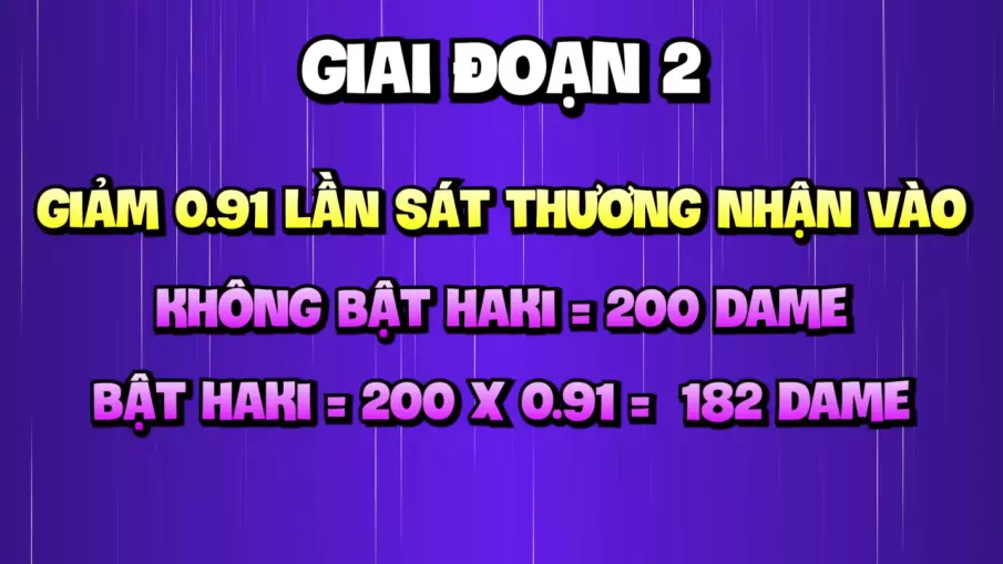 Chỉ số giai đoạn 2