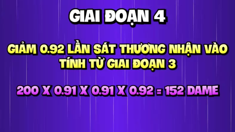 Chỉ số ở giai đoạn 4