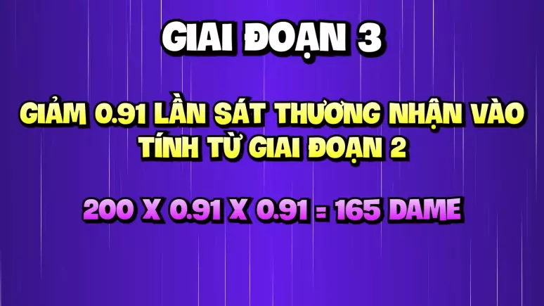 Chỉ số giai đoạn 3