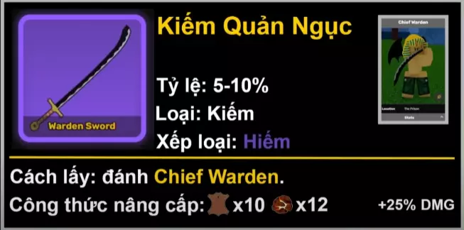 Kiếm Quản Ngục